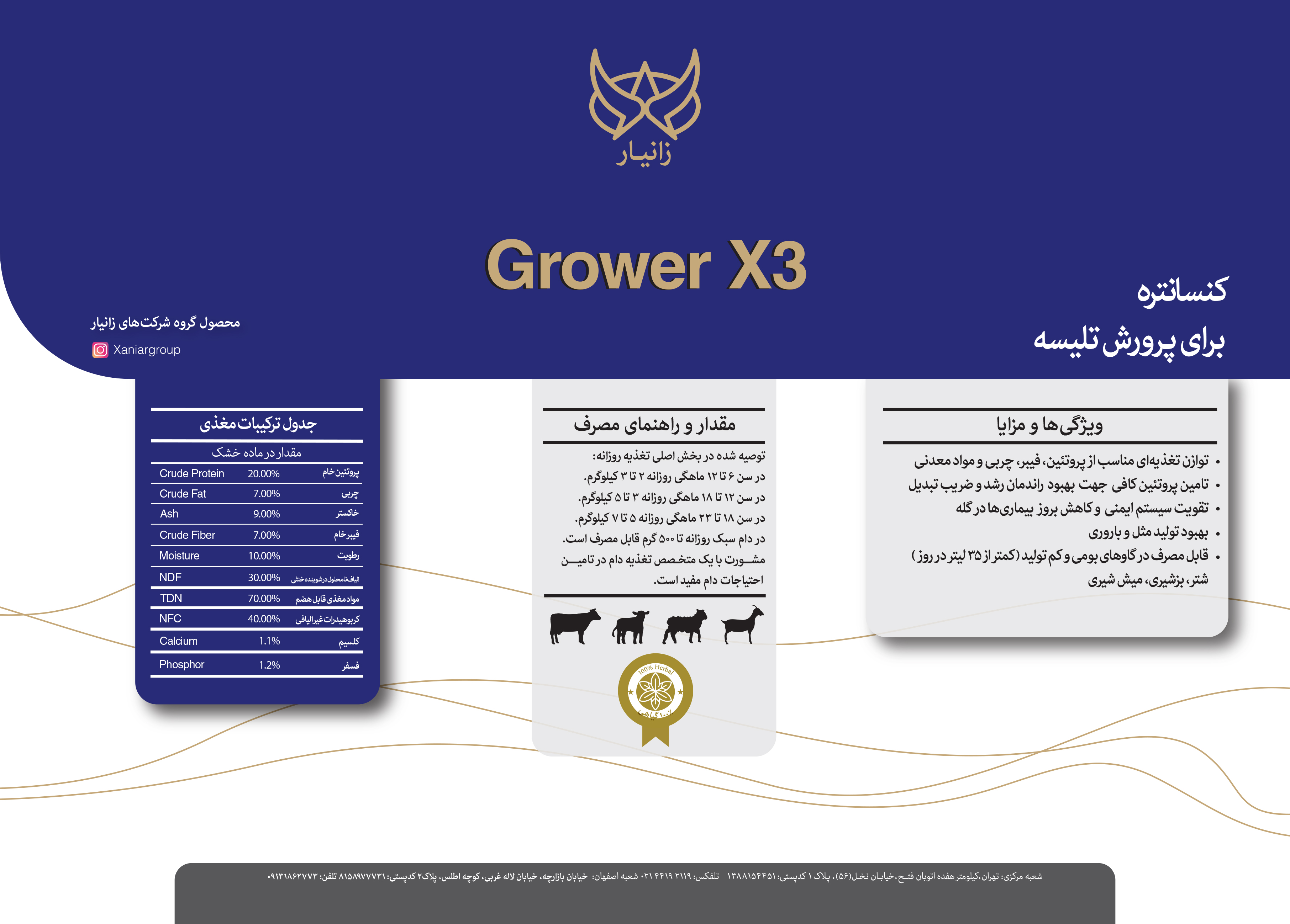 کنسانتره Grower x3